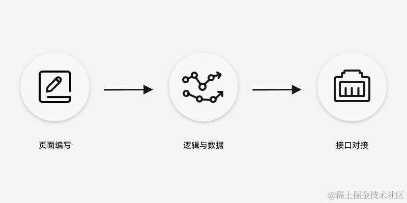 202管家婆一肖一碼,仿真技術(shù)方案實現(xiàn)_HarmonyOS75.595