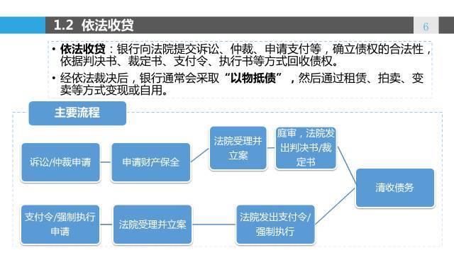 2024澳門六今晚開獎結果出來,標準化流程評估_潮流版60.516