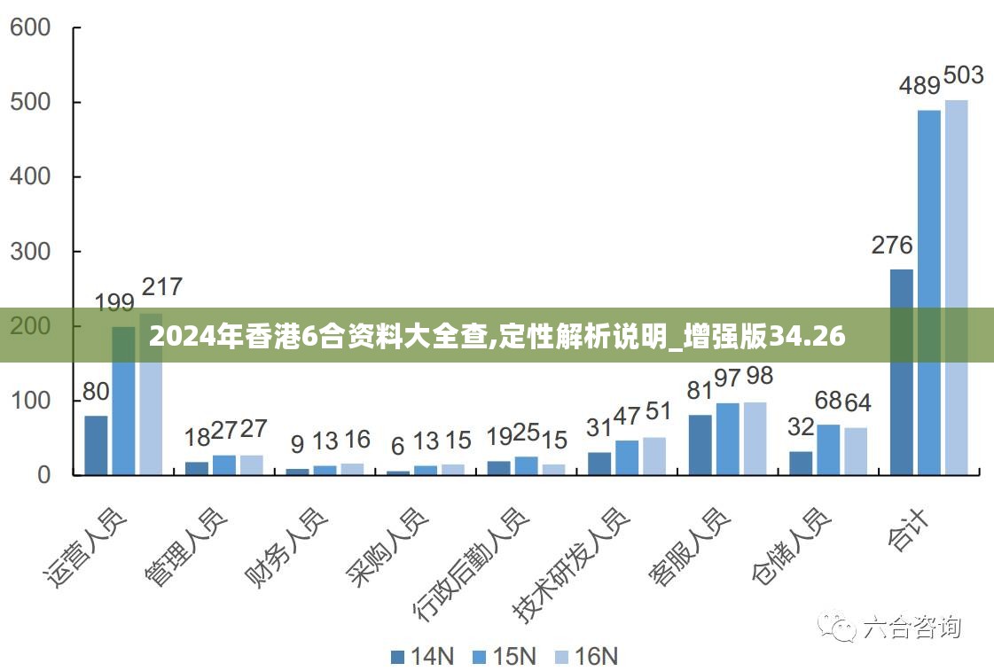 2024年香港掛牌正版大全,仿真技術方案實現_1440p47.762