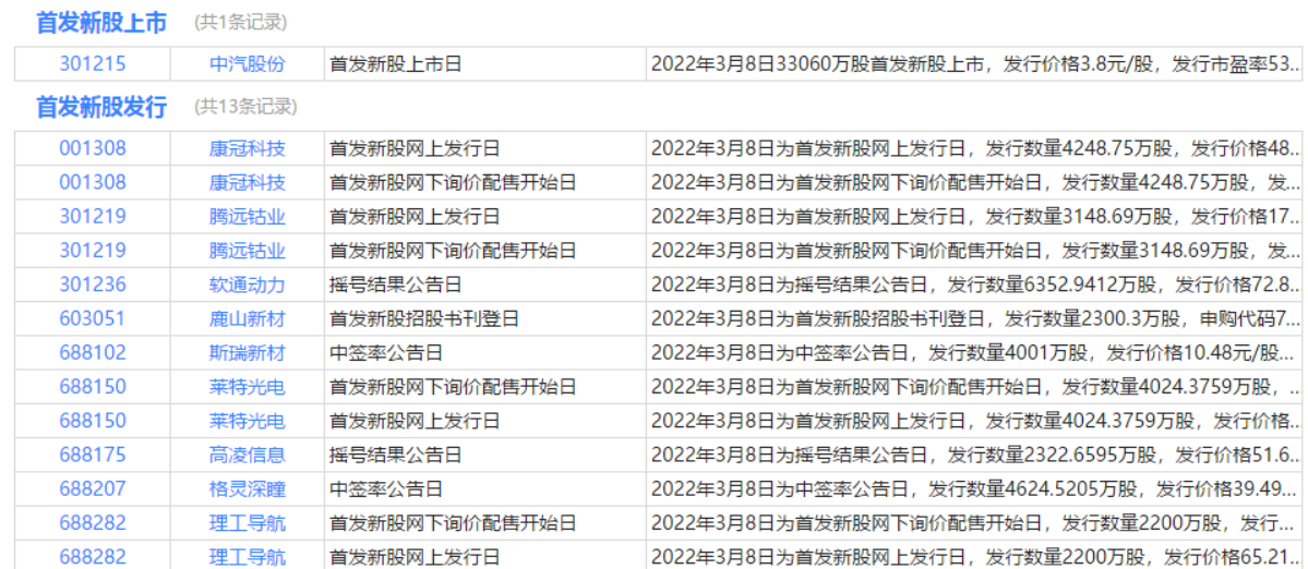 2024新澳歷史開獎記錄今天查詢,可靠性方案操作策略_微型版51.951