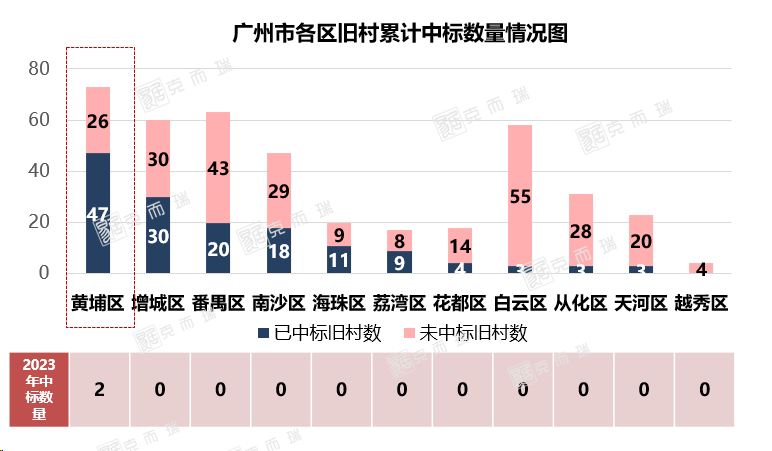 2024年香港開獎結果記錄,深度分析解釋定義_超值版92.149