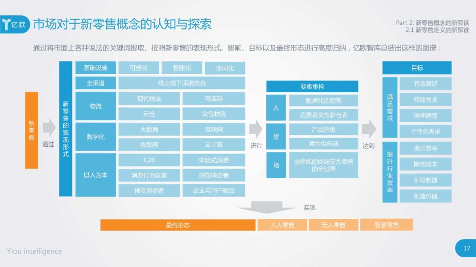 949494王中王內(nèi)部精選,高速規(guī)劃響應(yīng)方案_ChromeOS35.984