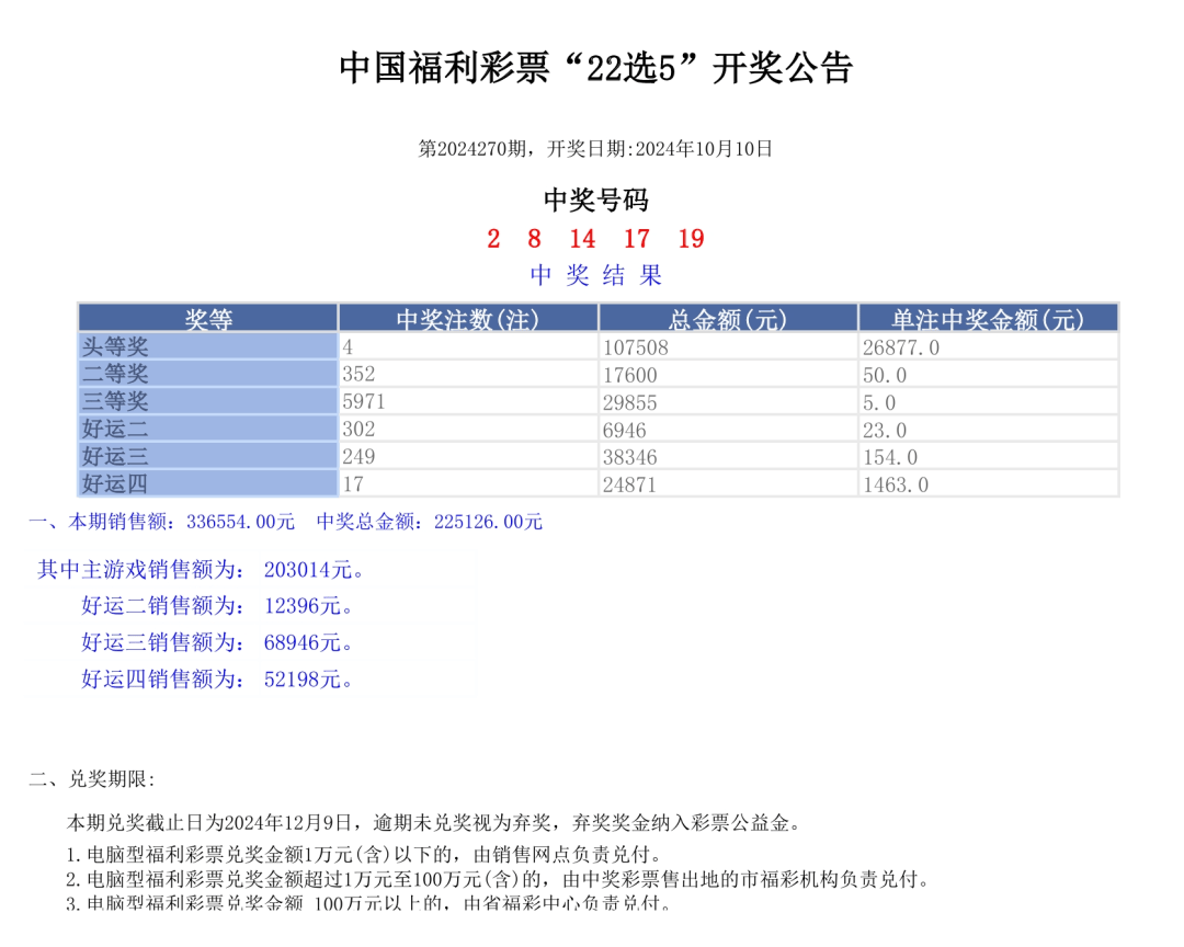 2024年開獎(jiǎng)結(jié)果,實(shí)時(shí)更新解釋定義_特供款45.161