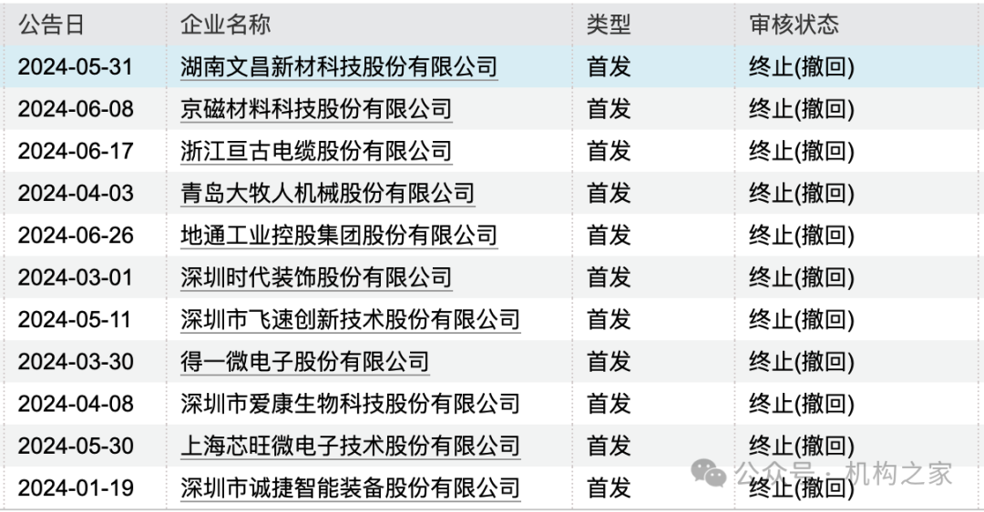 2024年資料免費大全,迅速設計執行方案_游戲版36.316