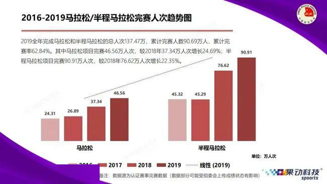 2021澳門(mén)天天開(kāi)彩,實(shí)地?cái)?shù)據(jù)分析計(jì)劃_UHD款86.308