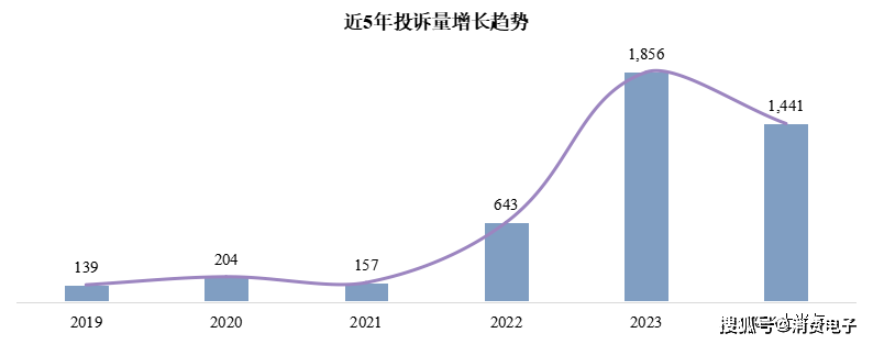 2024年香港開獎號碼,實地研究解析說明_HarmonyOS14.985