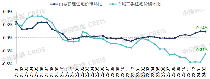 2024年一肖一碼一中,實地評估解析數據_Prestige10.910