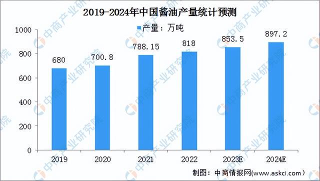 2023澳門碼今晚開獎結果記錄,權威分析解釋定義_Executive17.897