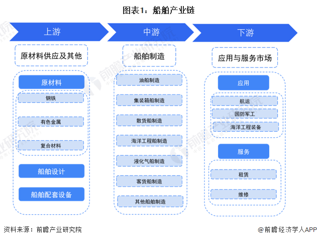 2024年澳門站,標準化程序評估_云端版30.869