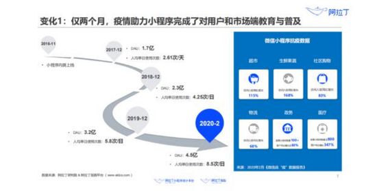 2024年澳門站,標準化程序評估_云端版30.869