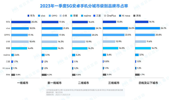 2024天天彩正版資料大全,實地分析數據執行_The28.272