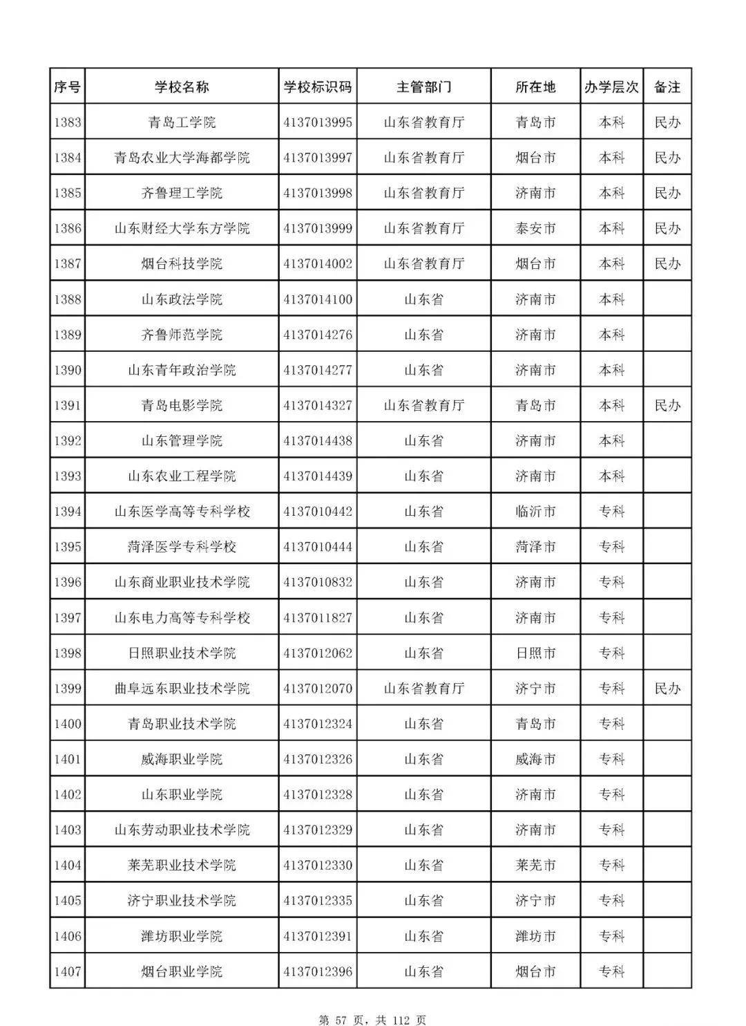 澳門一碼一肖一待一中四不像,權威數據解釋定義_UHD72.655