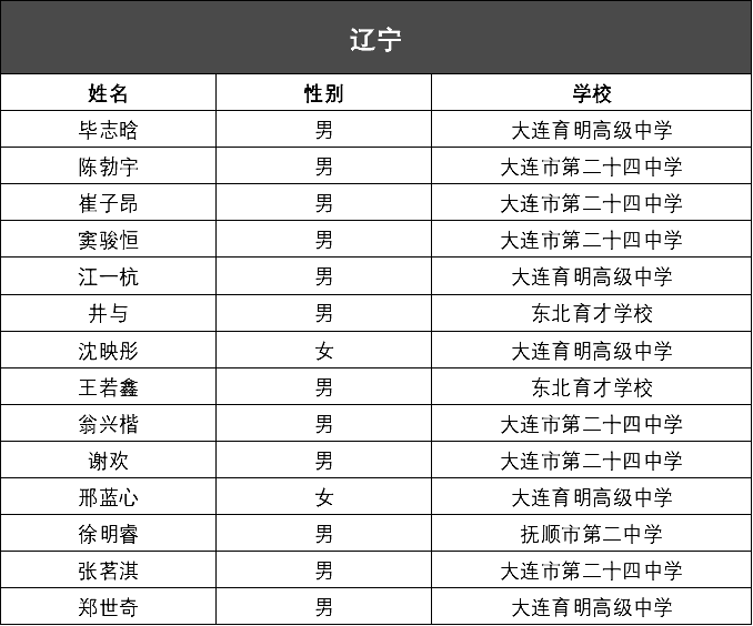 澳門一碼一肖一待一中四不像,權威數據解釋定義_UHD72.655