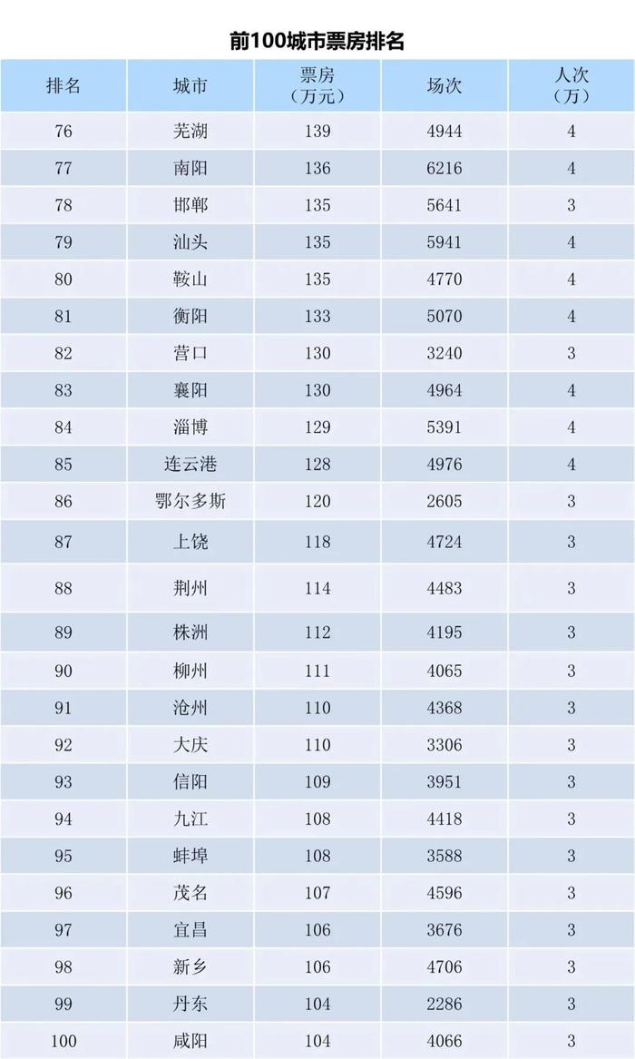 澳門三肖三碼精準100%公司認證,穩定計劃評估_S62.988