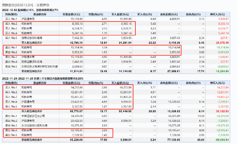 2024年新澳門天天開獎免費查詢,前沿研究解釋定義_WP97.567