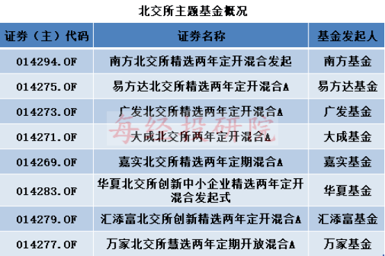 2024今晚澳門開特馬開什么,收益解析說明_The47.444