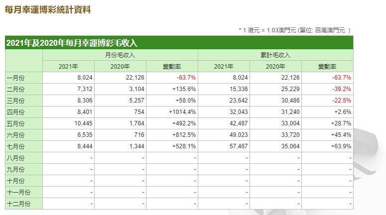 2024今晚澳門開特馬開什么,收益解析說明_The47.444