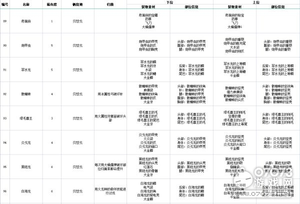 2024年正版資料免費大全掛牌,快速解答方案執行_KP57.613