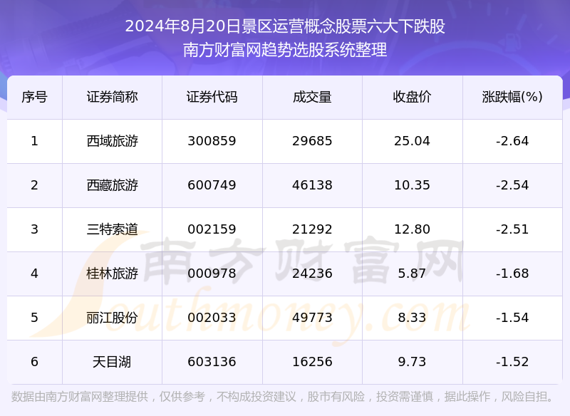 2024年正版資料免費大全掛牌,快速解答方案執行_KP57.613