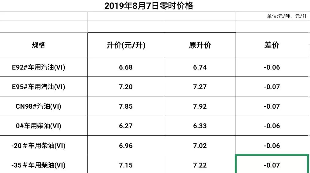 2024澳門六今晚開獎結果是多少,快速解答方案執(zhí)行_Tablet35.229