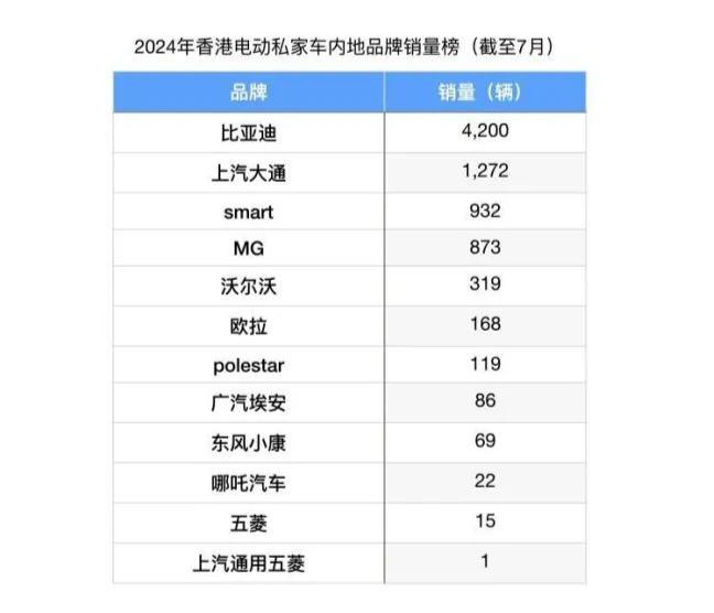 2024年香港資料免費大全,數據整合方案設計_QHD29.798