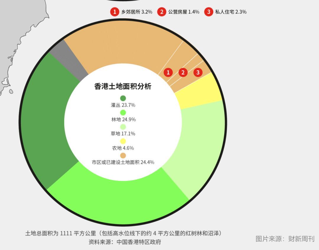 2024年香港資料免費(fèi)大全,整體講解規(guī)劃_AP38.129