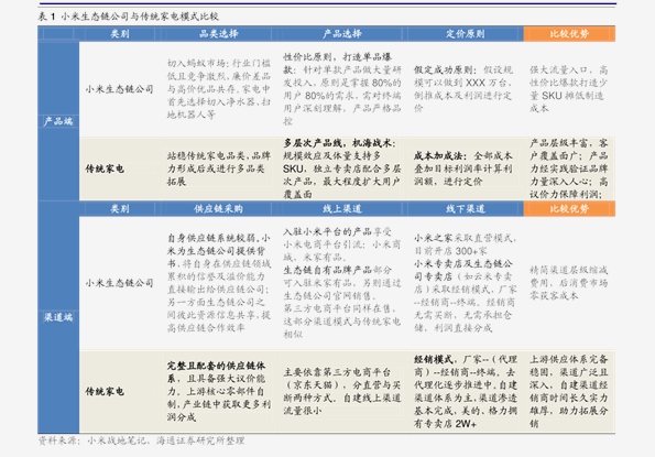 2024新奧歷史開(kāi)獎(jiǎng)記錄,深度研究解析說(shuō)明_頂級(jí)版23.671