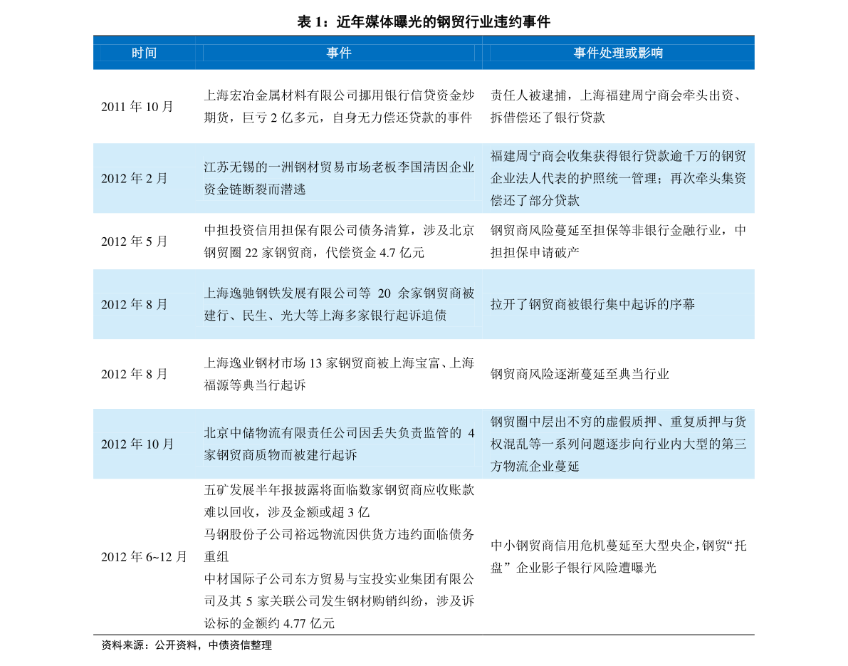 2024新奧歷史開獎記錄,深度研究解析說明_頂級版23.671