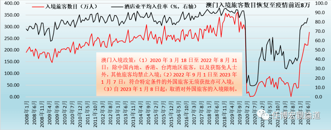 2024今晚澳門開什么號(hào)碼,實(shí)地?cái)?shù)據(jù)評(píng)估執(zhí)行_QHD35.321