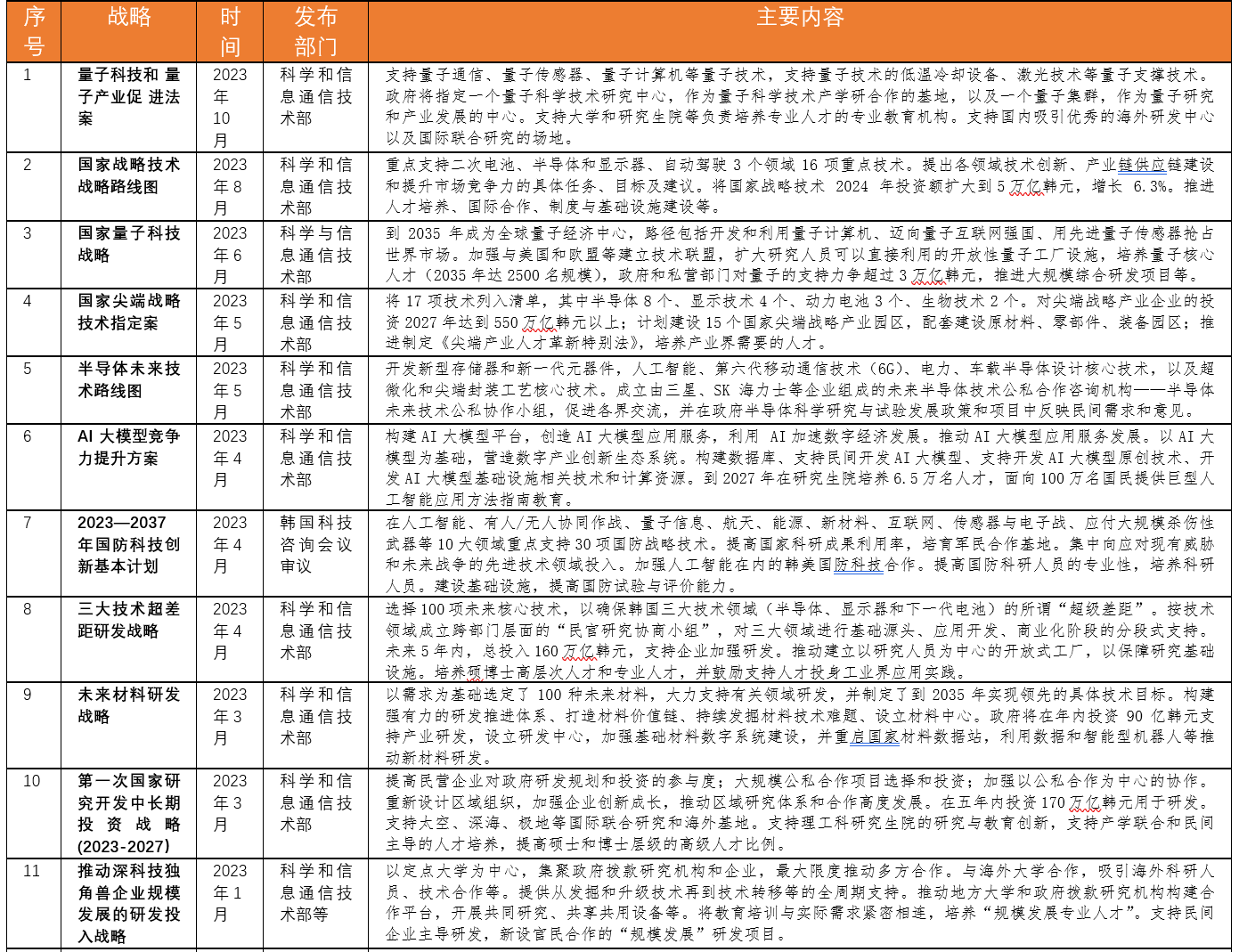 澳門三碼三碼精準(zhǔn),快速響應(yīng)策略解析_VE版72.35