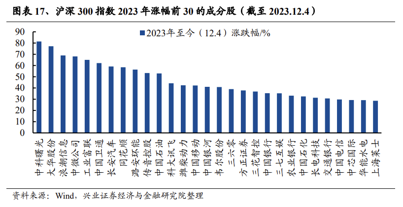 澳門三碼三碼精準(zhǔn),快速響應(yīng)策略解析_VE版72.35