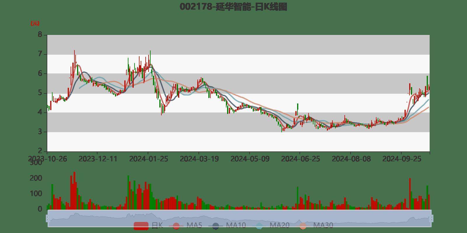 濠江論壇澳門資料2024,快速解答計(jì)劃設(shè)計(jì)_定制版49.876