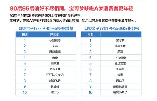 2024新奧正版資料免費提供,數據驅動計劃_4K30.329