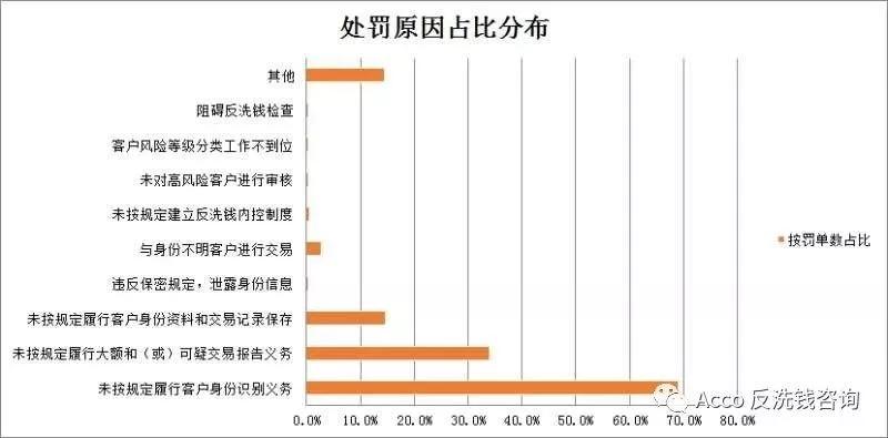 澳門一碼一肖一恃一中354期,深度分析解釋定義_至尊版55.78