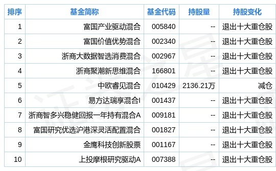 2024新奧正版資料免費提供,最新數據解釋定義_鉑金版40.354