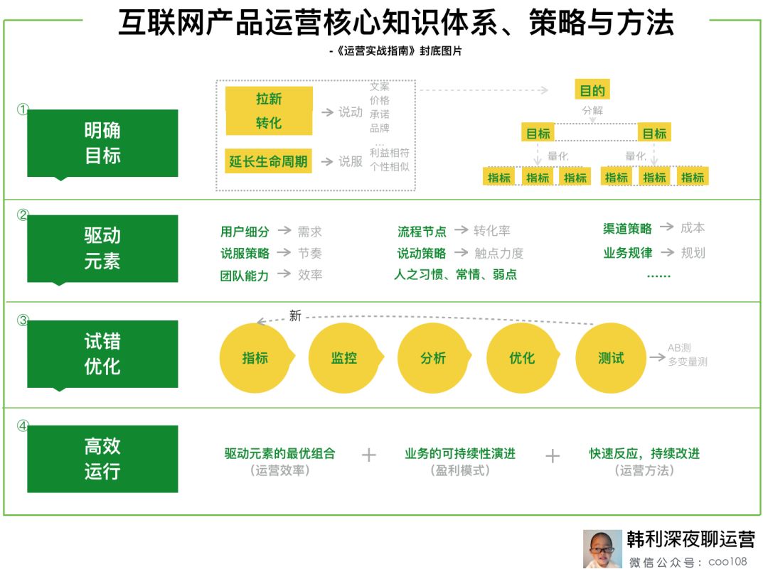 2024年澳門內(nèi)部資料,靈活解析方案_3D25.214