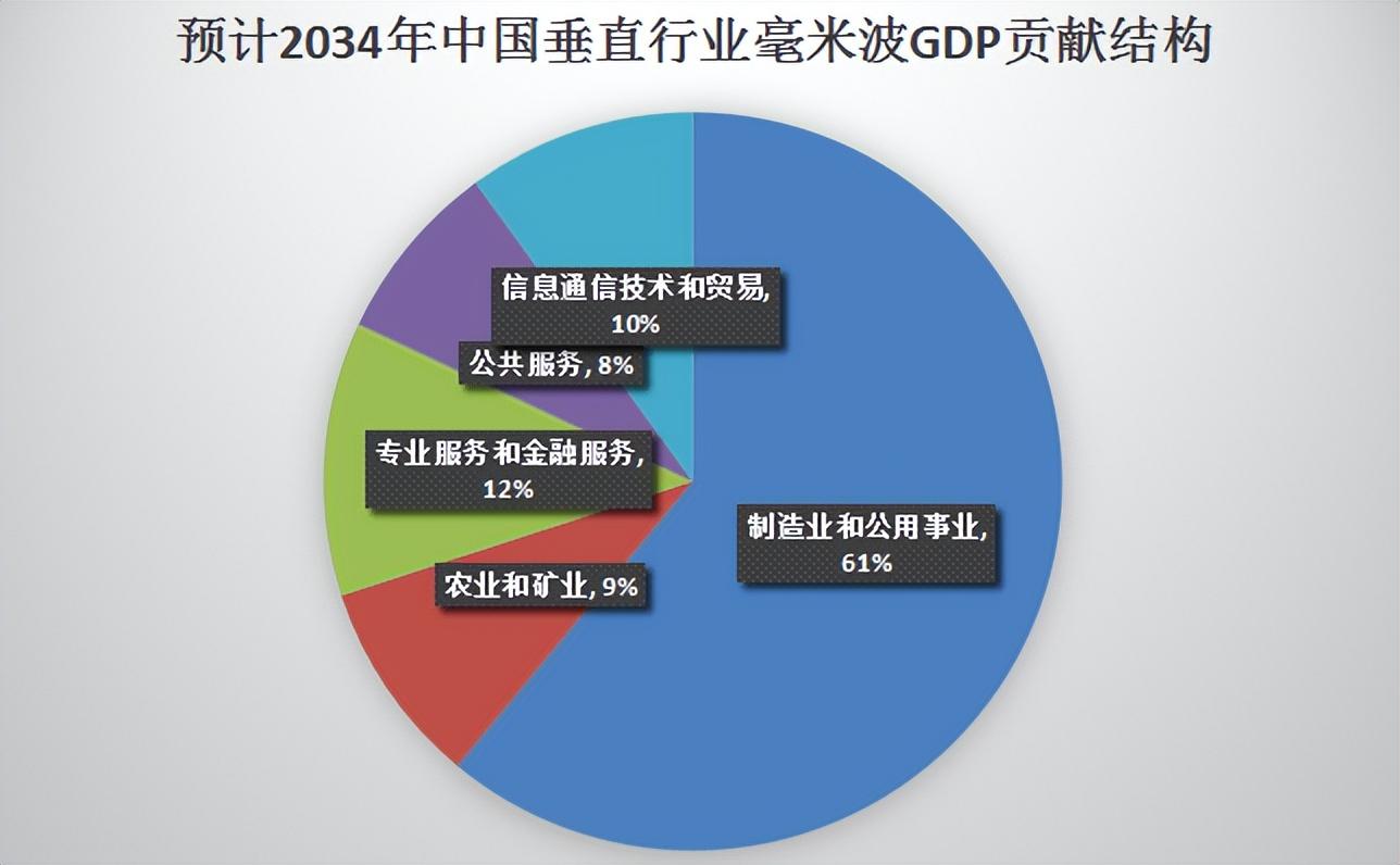 BOS系統下載指南攻略