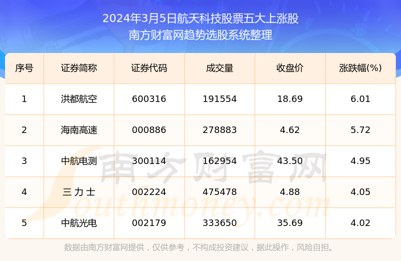 2024年天天開好彩資料,科學數據評估_薄荷版83.734