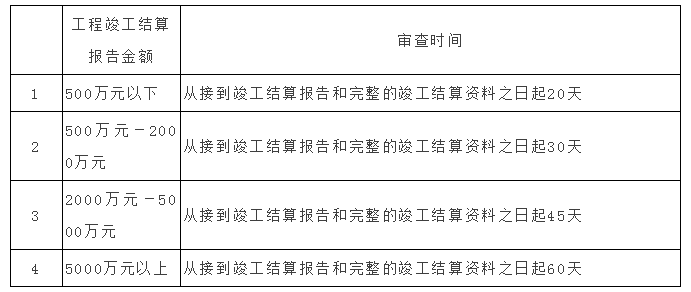 新澳今天最新免費資料,最佳實踐策略實施_LE版64.692