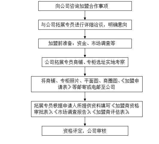 2024今晚澳門開特馬開什么,定性說明評估_1080p37.460