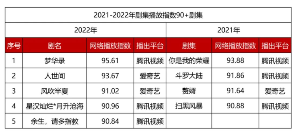 2024新澳今晚開獎號碼139,深入分析定義策略_T90.790