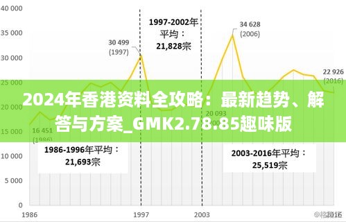 2024年香港內部資料最準,專業研究解析說明_GM版29.362