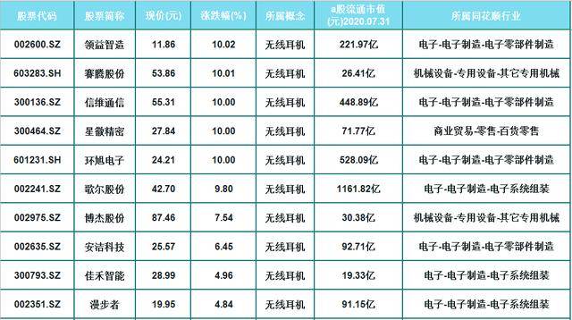 澳門一碼一肖100準嗎,準確資料解釋定義_基礎版30.619