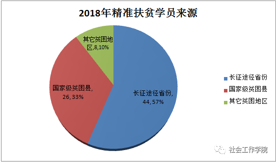 2024新奧資料免費精準天天大全,整體規劃講解_戶外版86.115