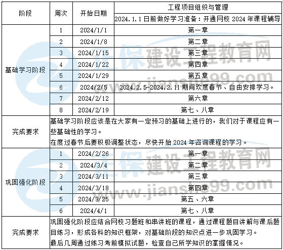 2024新奧資料免費精準天天大全,整體規劃講解_戶外版86.115