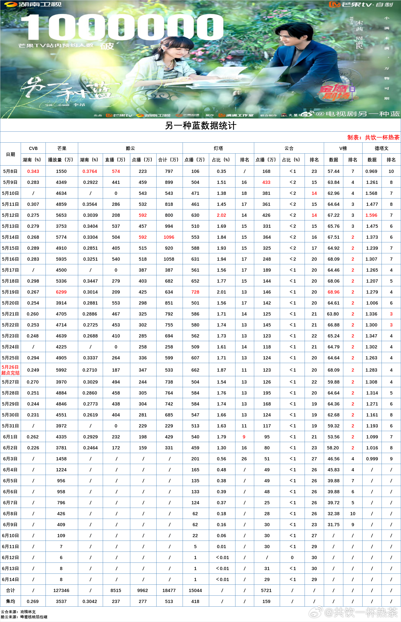 2024澳門天天開好彩,全面設計實施策略_LE版31.277