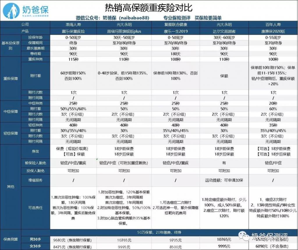 二四六香港資料期期中準,穩定計劃評估_macOS52.857