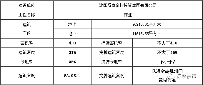 二四六香港資料期期中準,穩定計劃評估_macOS52.857