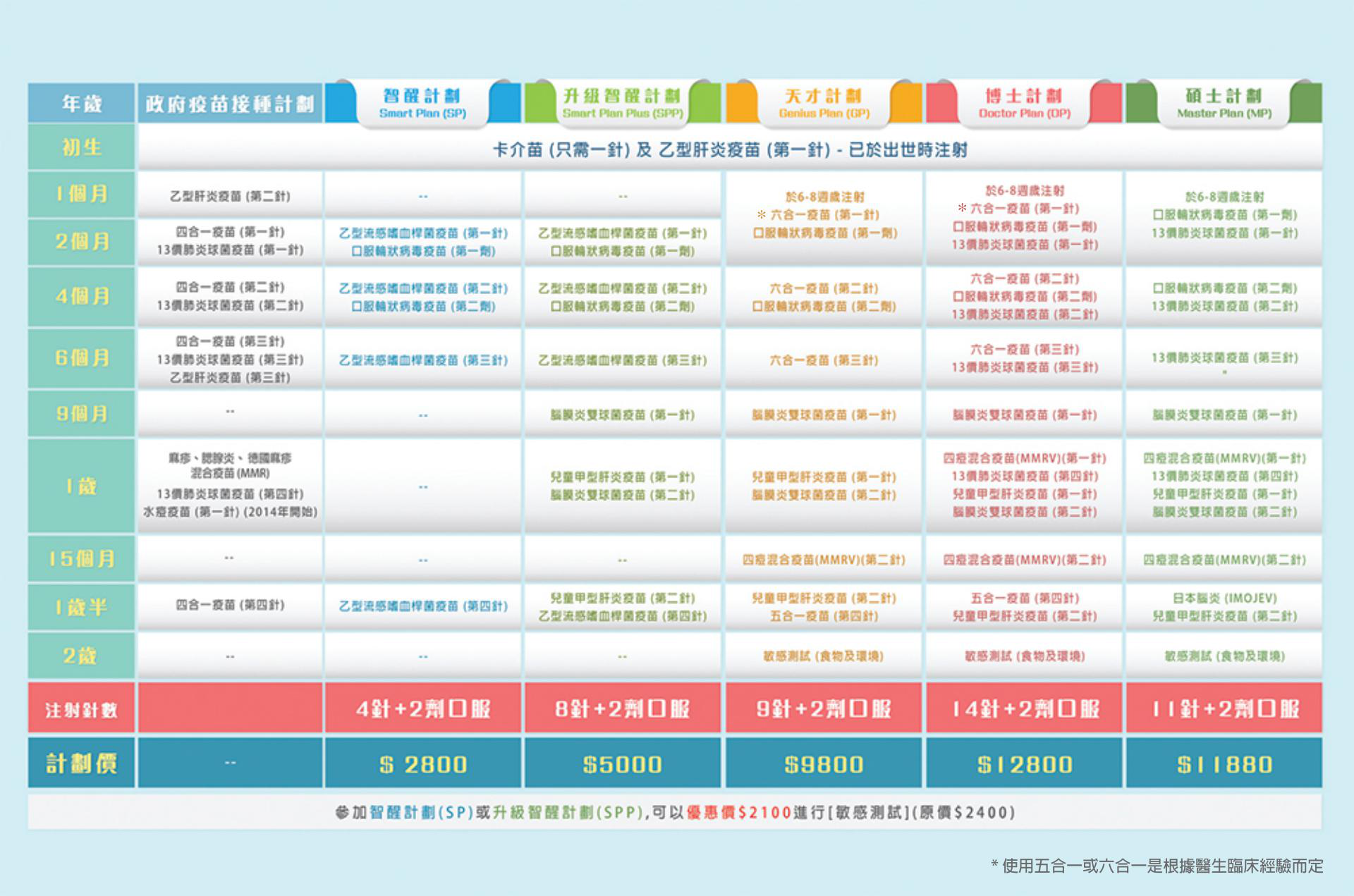 二四六香港資料期期中準,穩定計劃評估_macOS52.857