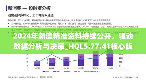 2024年新澳免費資料,數據分析驅動執行_vShop45.16